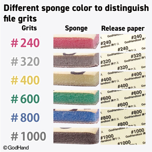 GODHAND KAMIYASU SPONGE ADHESIVE 2MM #240