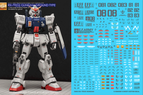 G-REWORK -MG- RX-79G GUNDAM GROUND TYPE