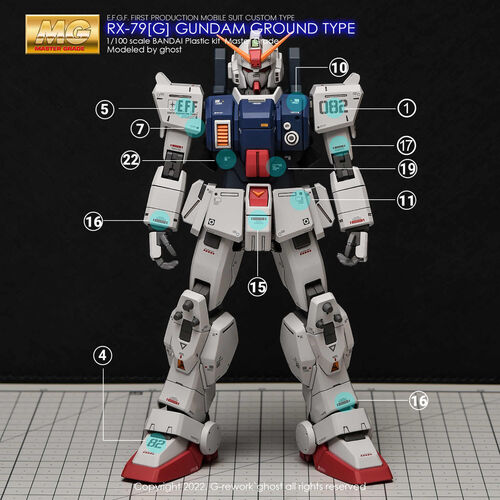 G-REWORK -MG- RX-79G GUNDAM GROUND TYPE