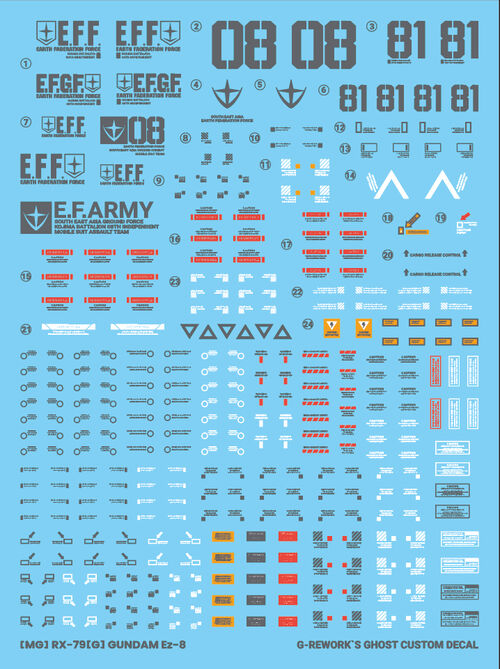 G-REWORK -MG- RZ-79G EZ-8 GUNDAM