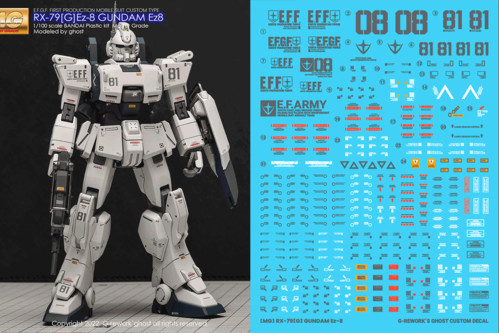 G-REWORK -MG- RZ-79G EZ-8 GUNDAM