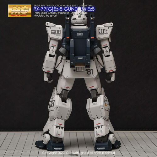 G-REWORK -MG- RZ-79G EZ-8 GUNDAM