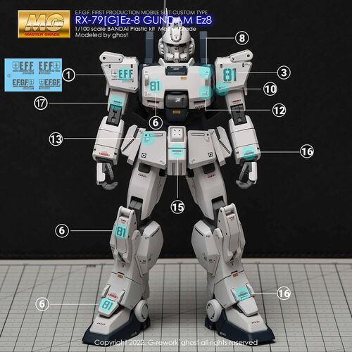 G-REWORK -MG- RZ-79G EZ-8 GUNDAM