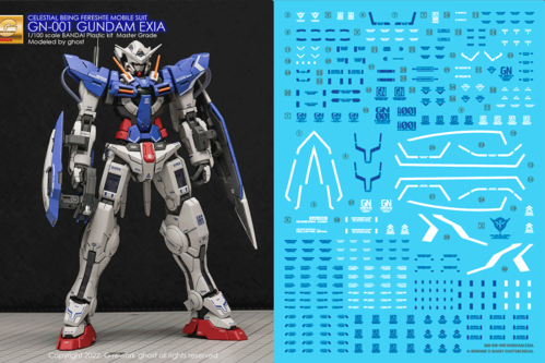 G-REWORK -MG- GN-001 EXIA