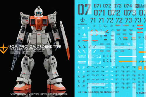 G REWORK -HG- RGM-79[G] GM GROUND TYPE