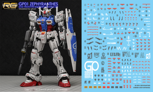 G-REWORK -RG- GP01 ZEPHYRANTES