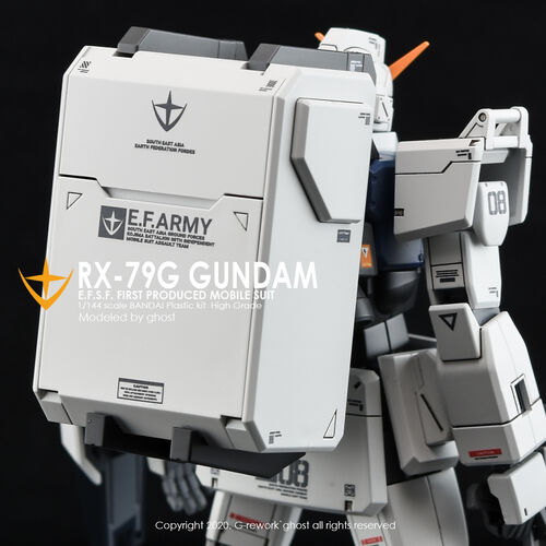 G-REWORK -HG- 08 TEAM GROUND TYPE GUNDAM