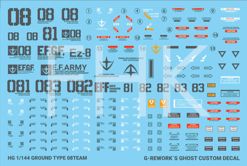 G-REWORK -HG- 08 TEAM GROUND TYPE GUNDAM