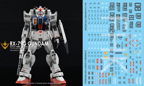 G-REWORK -HG- 08 TEAM GROUND TYPE GUNDAM