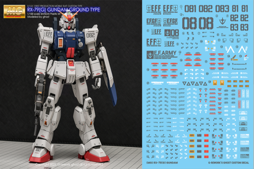 G-REWORK -MG- RX-79[G] GUNDAM GROUND TYPE