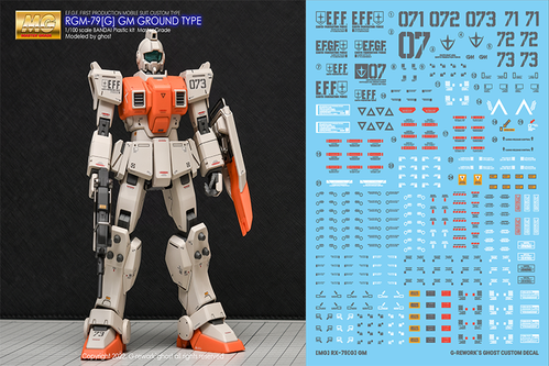 G-REWORK -MG- RGM-79[G] GM GROUND TYPE