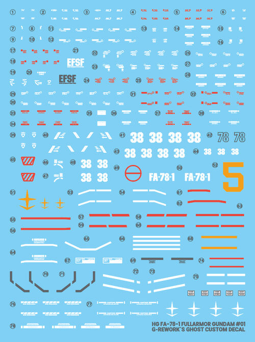 G-REWORK -HG- FA-78-1 FULL ARMOR GUNDAM