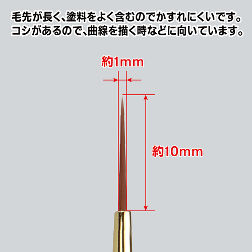 GODHAND BRUSHWORK SHORTGRIP LONG POINT BRUSH