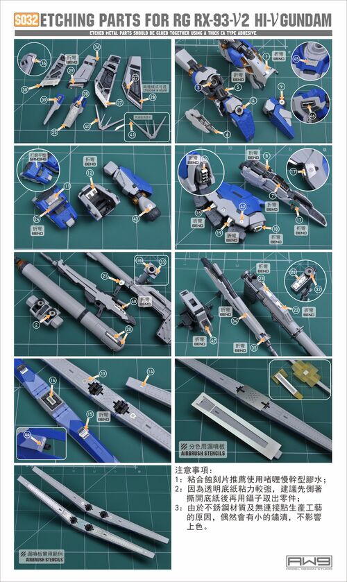 MADWORKS ETCHING PARTS -S24- RG RX-93-V2 HI-V GUNDAM + WATERSLIDE DECALS