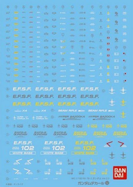 GUNDAM DECAL -052- MG RX-78-2 GUNDAM VER2.0