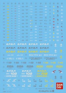 GUNDAM DECAL -052- MG RX-78-2 GUNDAM VER2.0