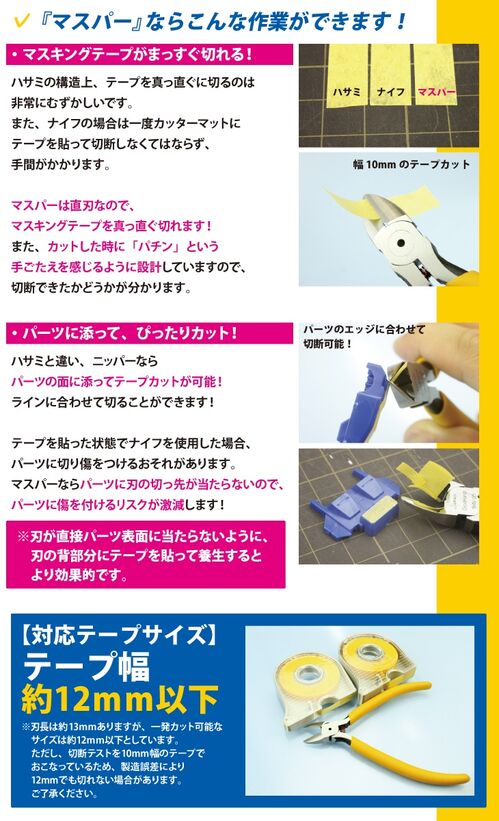 GODHAND NIPPER FOR MASKING TAPE