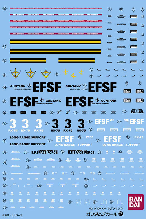 GUNDAM DECAL -073- MG RX-75 GUNTANK