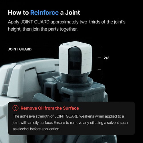 GUNPRIMER JOINT GUARD 3.0