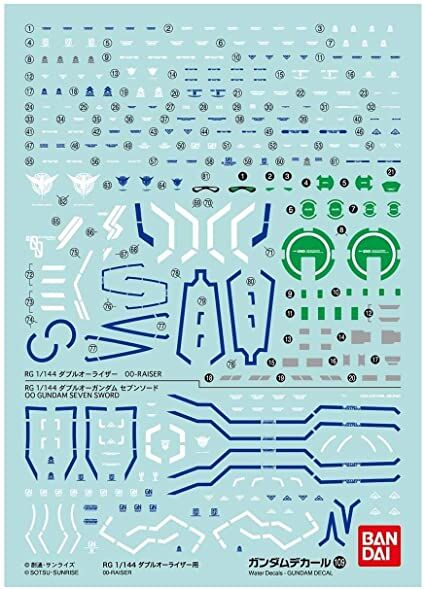 GUNDAM DECAL -109- RG 00-RAISER