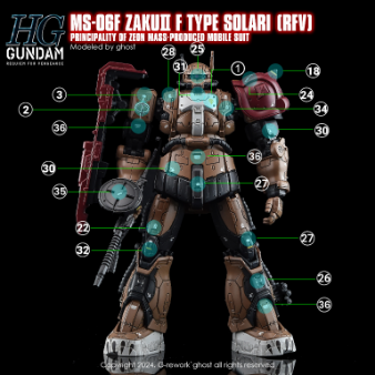 G-REWORK -HG- ZAKU SOLARI