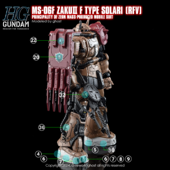 G-REWORK -HG- ZAKU SOLARI