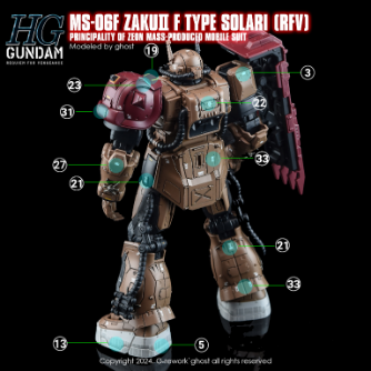 G-REWORK -HG- ZAKU SOLARI