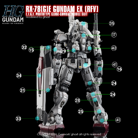 G-REWORK -HG- RX-78(G)E GUNDAM EX