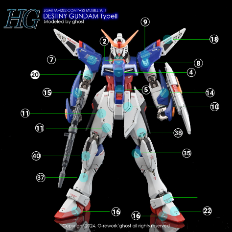 G-REWORK -HG- SEED DESTINY SPEC 2