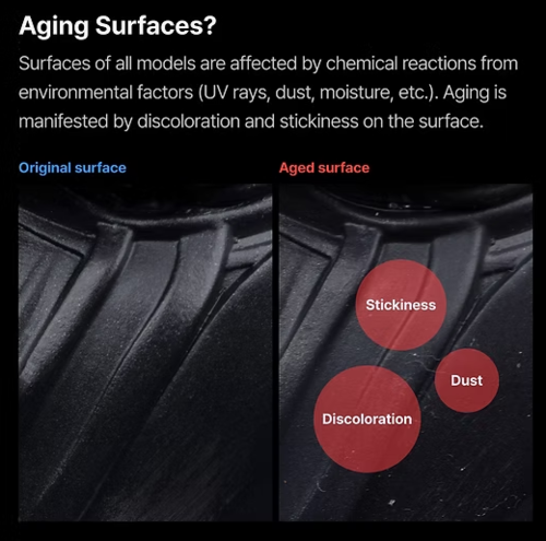 GUNPRIMER - GLAZER BUNDLE SET 01 ( 60ml )