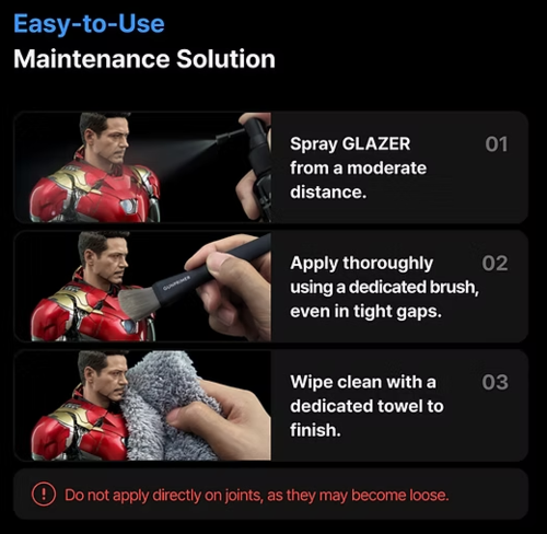 GUNPRIMER - GLAZER BUNDLE SET 01 ( 60ml )