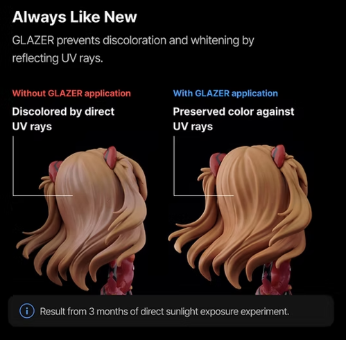 GUNPRIMER - GLAZER BUNDLE SET 01 ( 60ml )