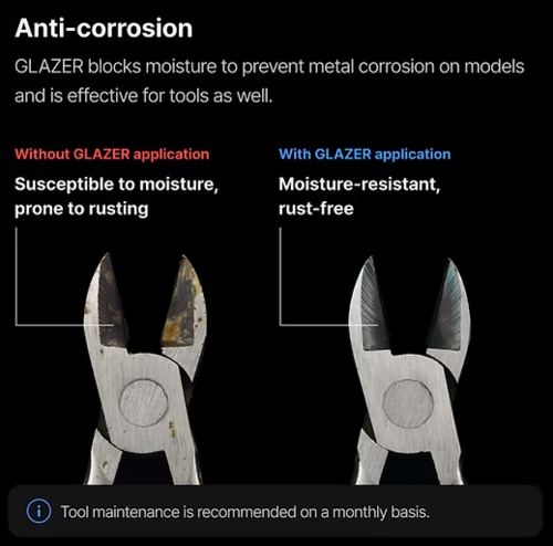 GUNPRIMER - GLAZER BUNDLE SET 01 ( 60ml )