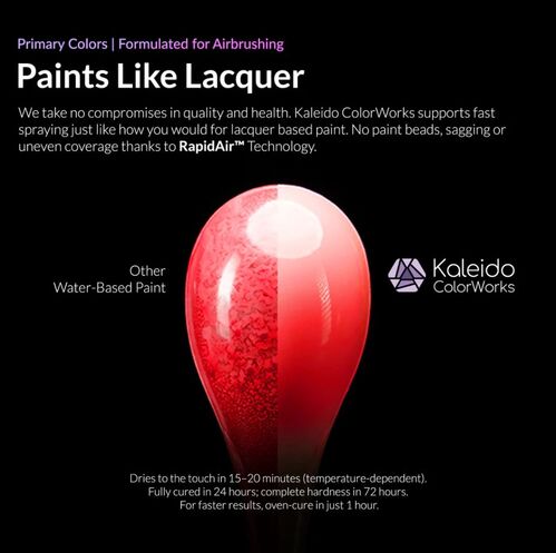 GAAHLERI KALEIDO COLOR WORKS K020 CREAM YELLOW  GLOSS / PRIMARY 20ml