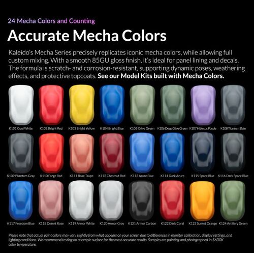 GAAHLERI KALEIDO COLOR WORKS K119 ARMOR WHITE GLOSS / MECHA COLORS 20ml