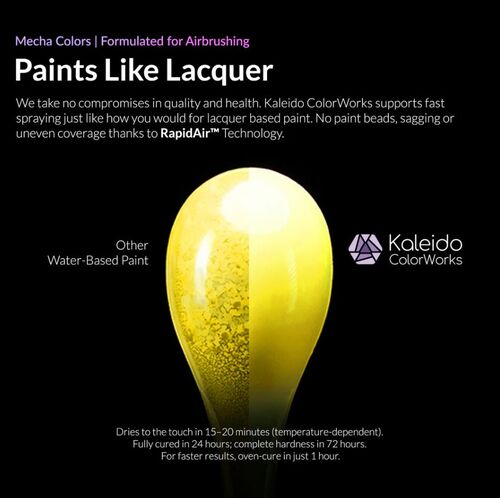 GAAHLERI  KALEIDO COLOR WORKS - 24 MECHA COLORS SET