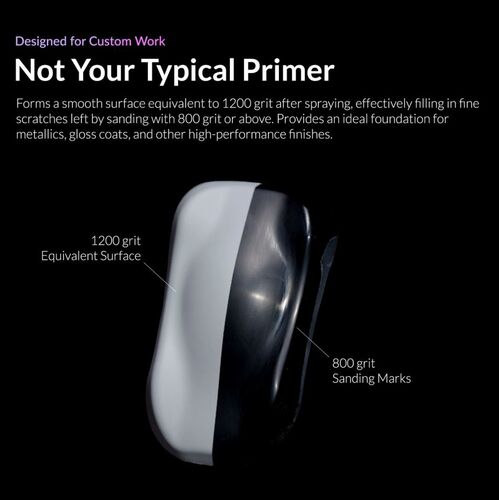 GAAHLERI KALEIDO COLOR WORKS - KP 101 PRIMER WHITE MATT 60ml