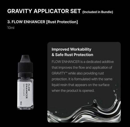 GUNPRIMER - GRAVITY BUNDLE SET 01