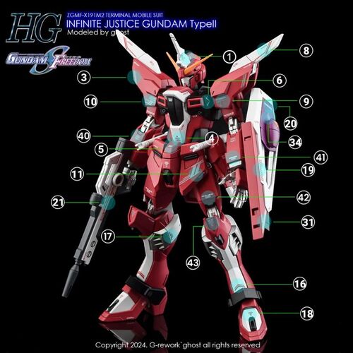 G-REWORK -HG- INFINITE JUSTICE GUNDAM TYPE-2