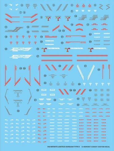 G-REWORK -HG- INFINITE JUSTICE GUNDAM TYPE-2