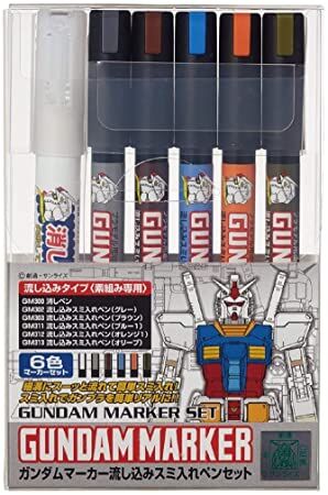 Gundam Marker Extra ThinType for Panel Lines Set