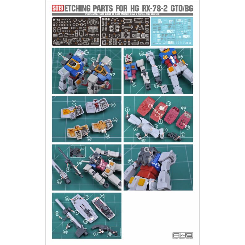 MADWORKS AW9 PHOTO-ETCHED SERIES - S19 HG RX-78-2 GTO / BG + WATER DECALS