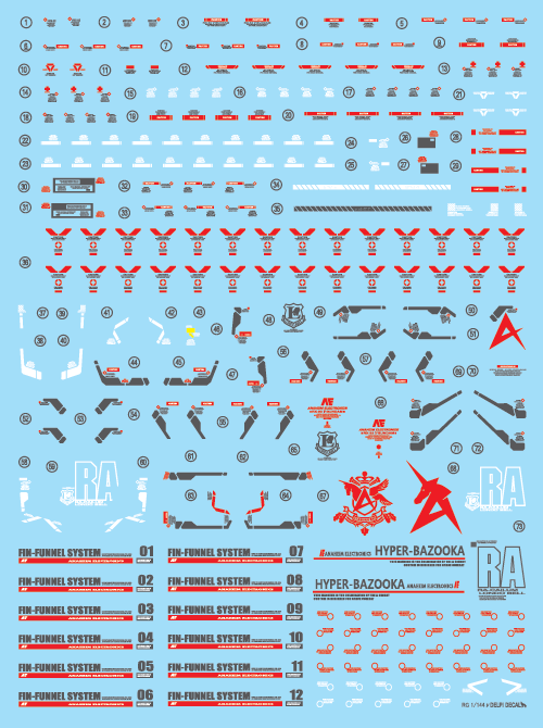 DELPI DECAL - 1/144 RG - NU WATER DECAL - NORMAL