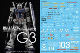 G-REWORK -PG- UNLEASHED RX-78-2-GUNDAM G3 VER