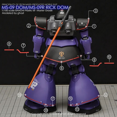 G REWORK -MG- MS-09 DOM / MS-09R RICK DOM