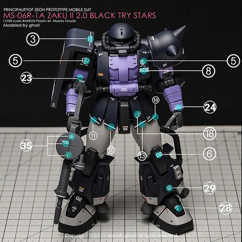 G REWORK -MG- MS-06R-1A ZAKU II -  BLACK TRY STARS