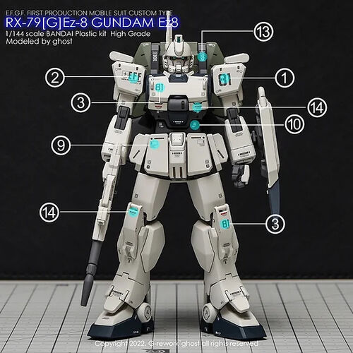 G REWORK -HG- RX-79G EZ-8 GUNDAM EZ8