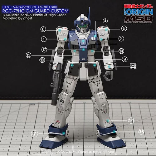 G REWORK -HG- ORIGIN -RGC-79HC GM GUARD CUSTOM