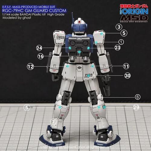 G REWORK -HG- ORIGIN -RGC-79HC GM GUARD CUSTOM