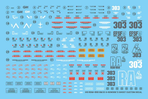 G REWORK -HG- RGM-86 GM III